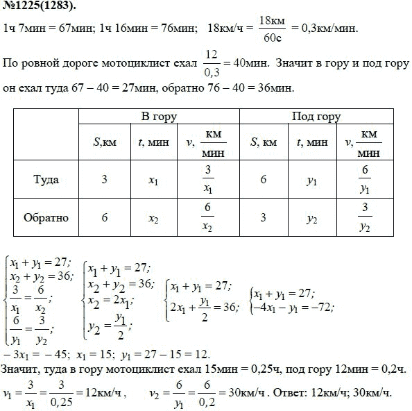Ответ к задаче № 1225 (1283) - Ю.Н. Макарычев, Н.Г. Миндюк, К.И. Нешков, С.Б. Суворова, гдз по алгебре 7 класс